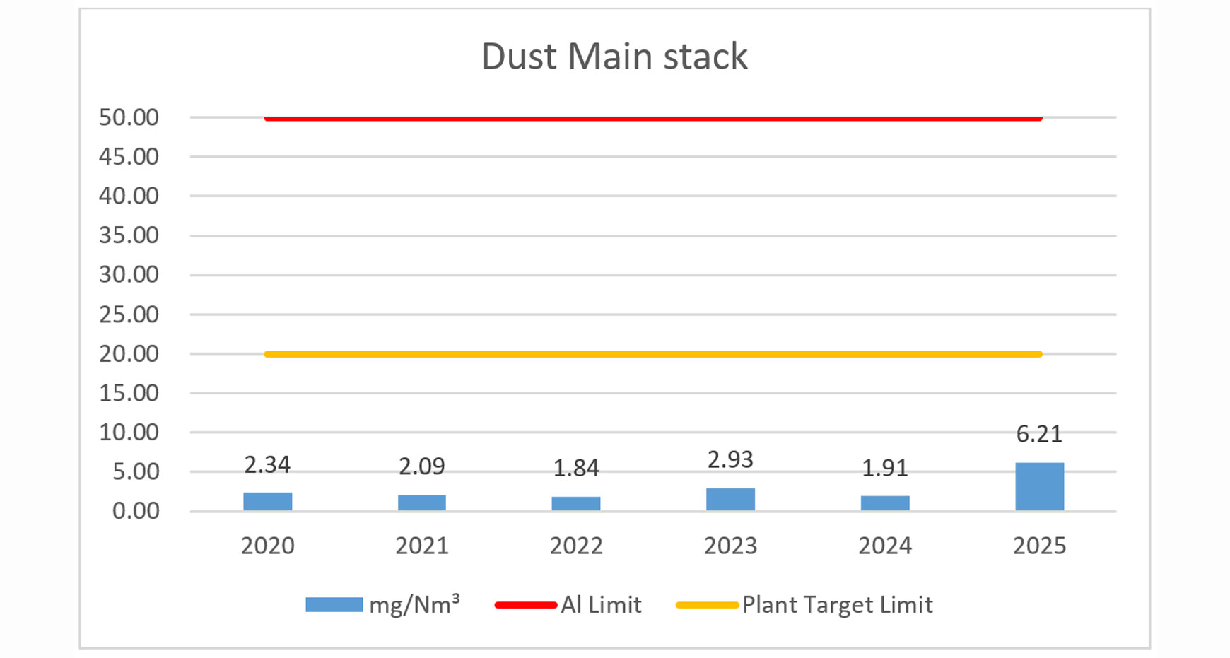 dust-main-stack-2026